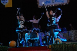 Damenballett WKC Plauen